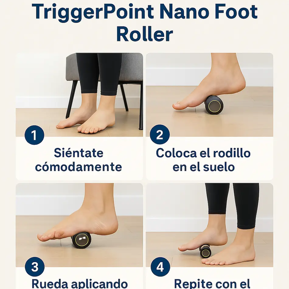 TriggerPoint Nano rodillo pird